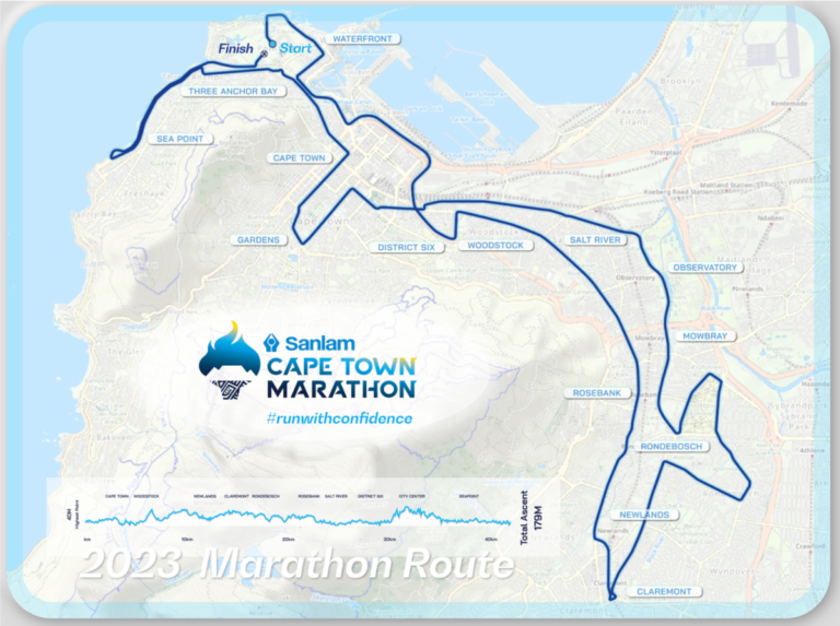 Photo of the route map on the Cape Town Marathon 2024
